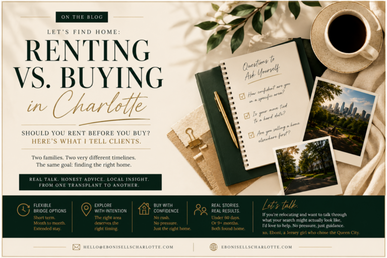 renting vs buying Charlotte nc