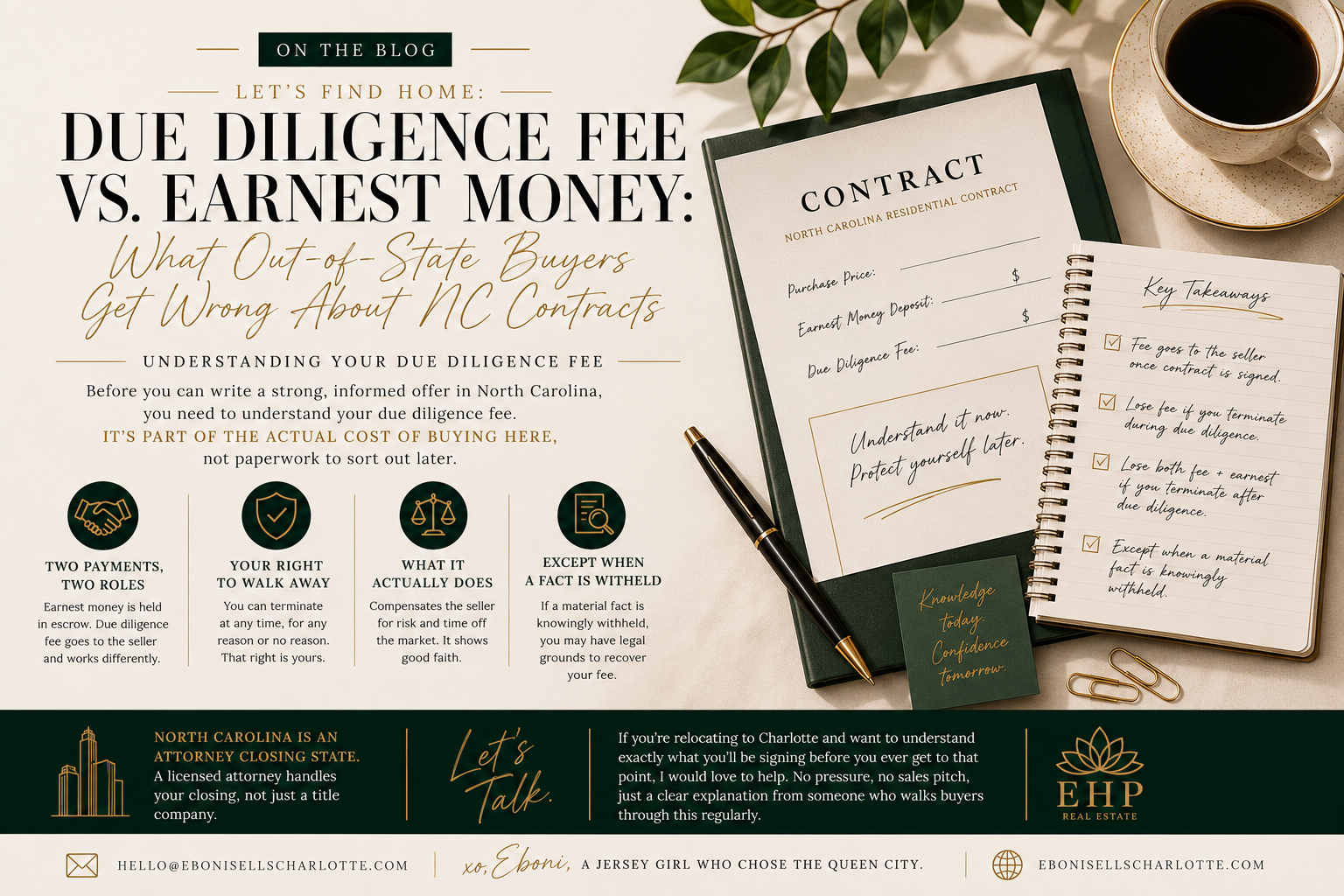 Due Diligence Fee vs. Earnest Money: What Out-of-State Buyers Get Wrong About NC Contracts